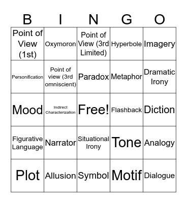 Lit Terms Bingo Card