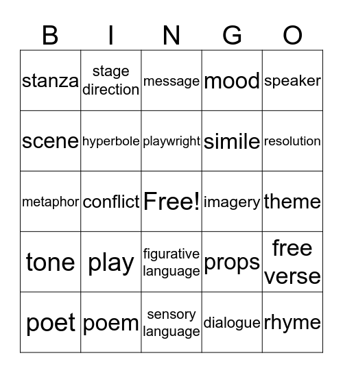 Drama & Poetry Bingo Card