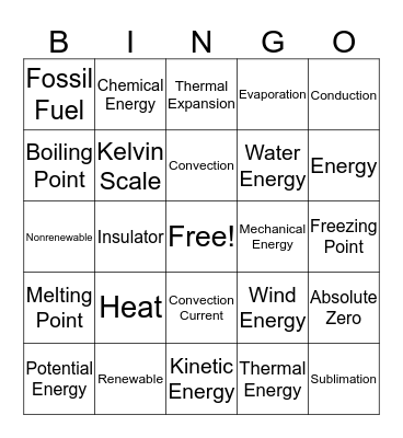 Thermal Energy BINGO  Bingo Card