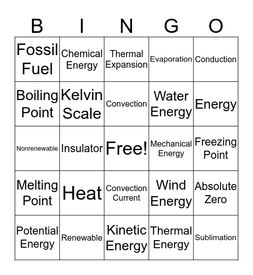 Thermal Energy BINGO  Bingo Card