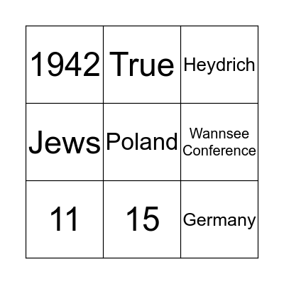 Wannsee Conference Bingo Card