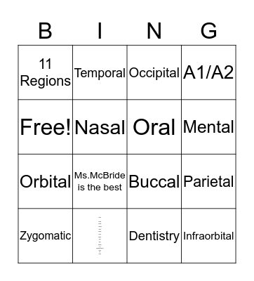 Regions of the Head and Neck Bingo  Bingo Card