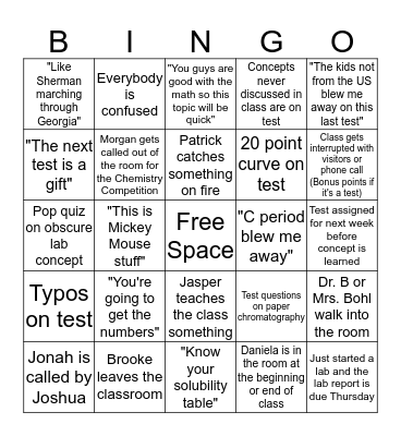 AP Chemistry Bingo Card