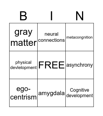 Chapter 8: The Teen Years: Growth and Development Bingo Card