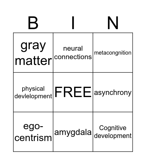 Chapter 8: The Teen Years: Growth and Development Bingo Card