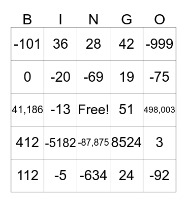 Absolute Value Bingo Card