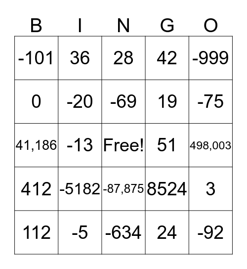Absolute Value Bingo Card
