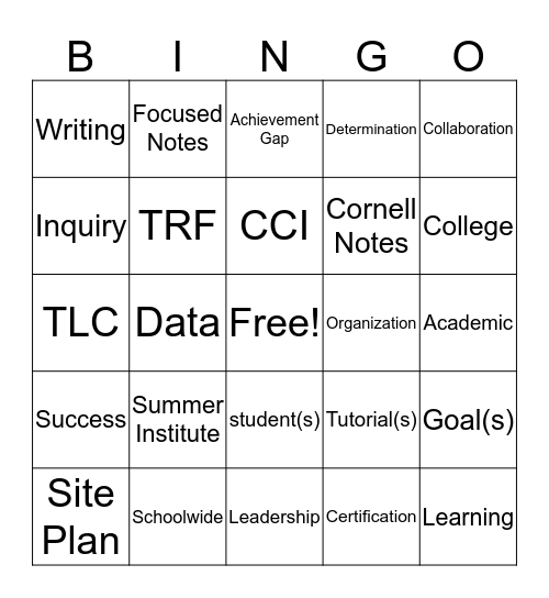 AVID Coordinator Meeting 2019 Bingo Card