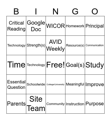 AVID Coordinator Meeting 2019 Bingo Card
