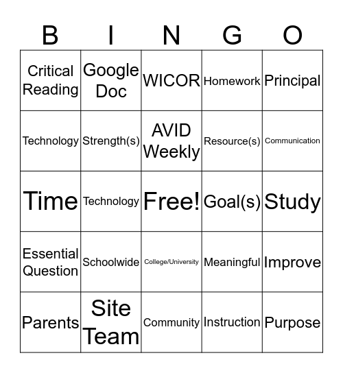 AVID Coordinator Meeting 2019 Bingo Card