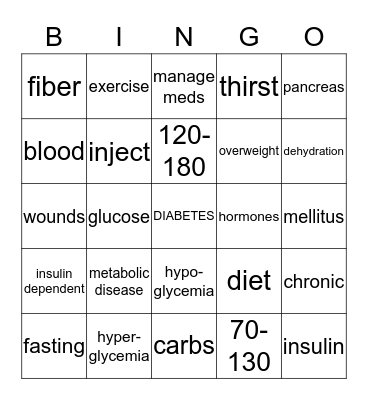 Diabetes Bingo Card