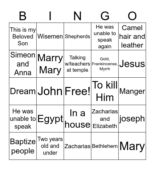 New Testament Bingo 1 Bingo Card