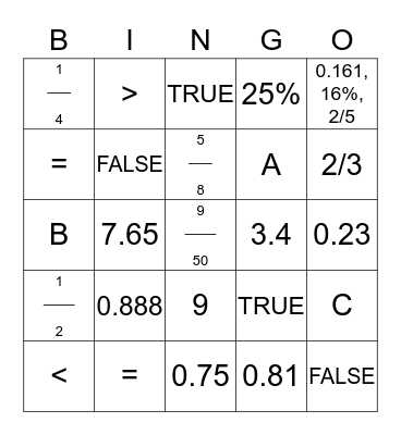 Test Review Bingo Card