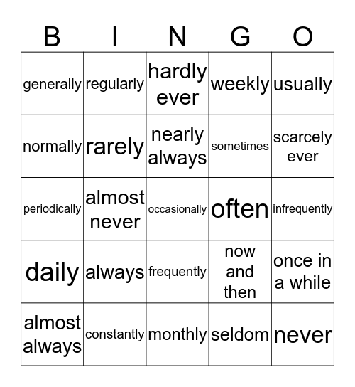 Frequency Adverbs Bingo Card