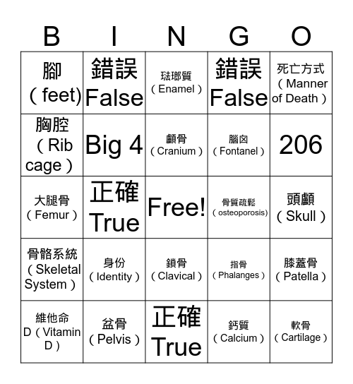 Bone Bingo Card