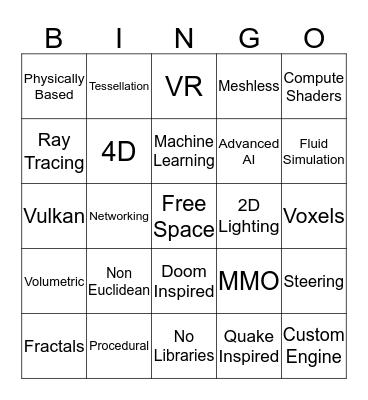 Tech Meme Bingo Card