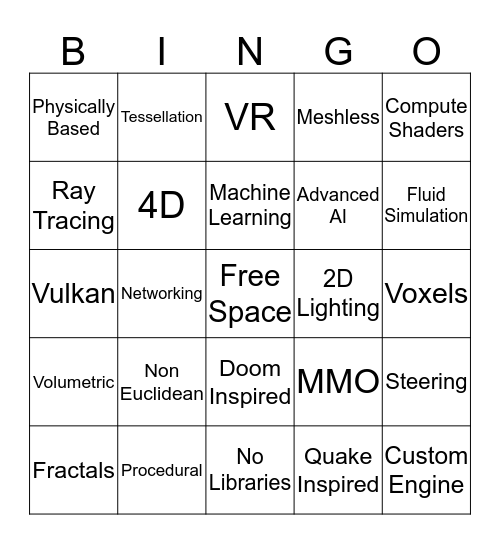 Tech Meme Bingo Card
