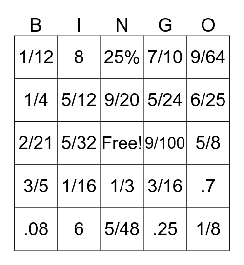 Compound Probability  Bingo Card