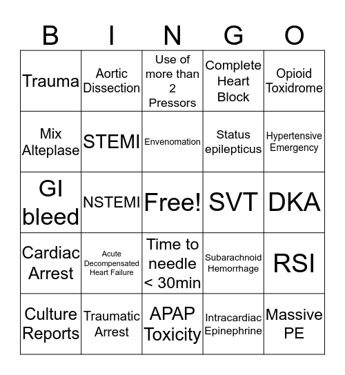 PGY2 ED Bingo Card