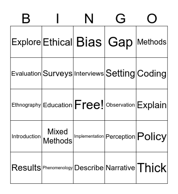 Qualitative Research Bingo Card