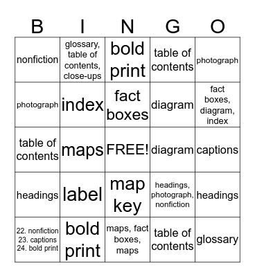 NONFICTION FEATURES Bingo Card