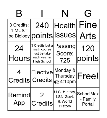 Class of 2022 ~ Graduation Requirements Bingo Card