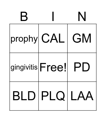 Parameters for Periodontal Chart Bingo Card