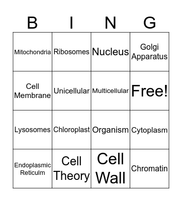 Cells Bingo Card
