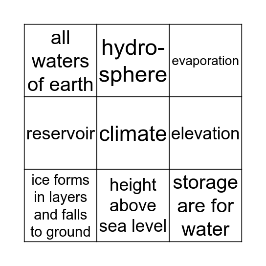 Chapter 7 Bingo Card