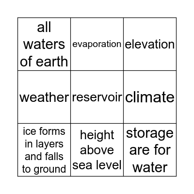 Chapter 7 Bingo Card