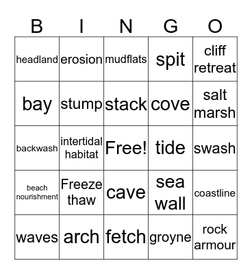 Opening minds -coastal features Bingo Card