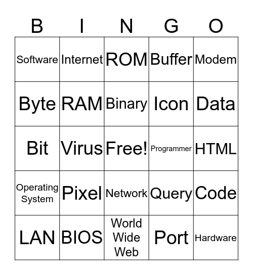 Computers Bingo Card