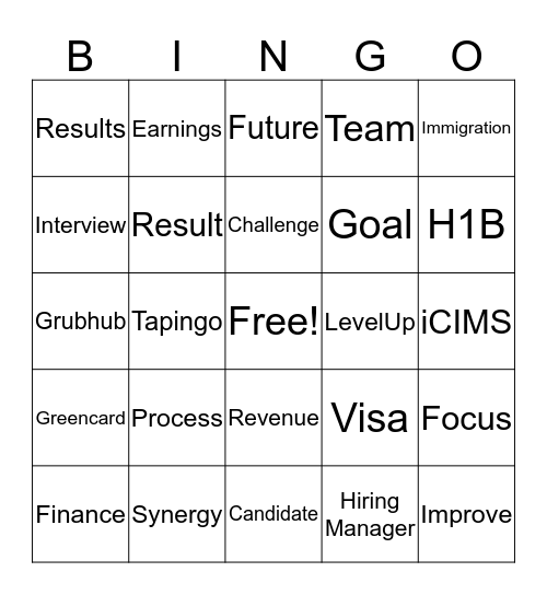 Talent Acquisition 2019 Bingo Card