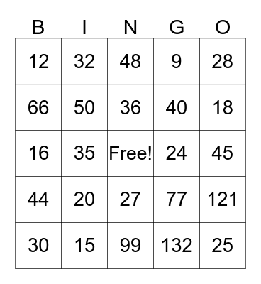 Multiplication - 3s, 4s, 5s, 10s, 11s Bingo Card