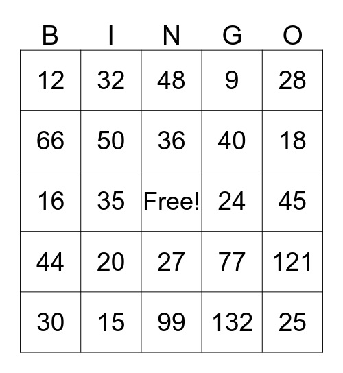 Multiplication - 3s, 4s, 5s, 10s, 11s Bingo Card