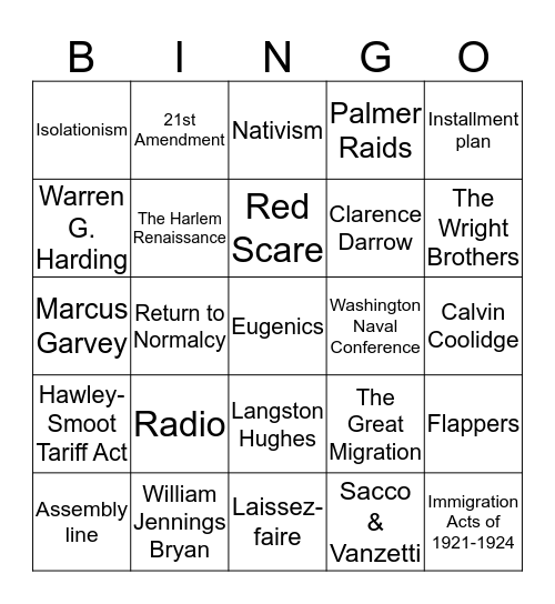 The Roaring Twenties Bingo Card