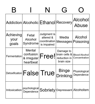 Alcohol Bingo Card