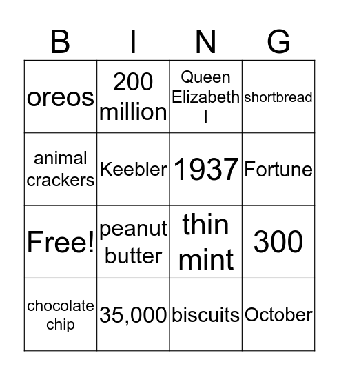 Cookie Trivia Bingo Card