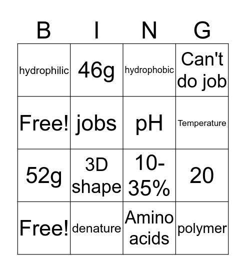 PROTEINS! Bingo Card