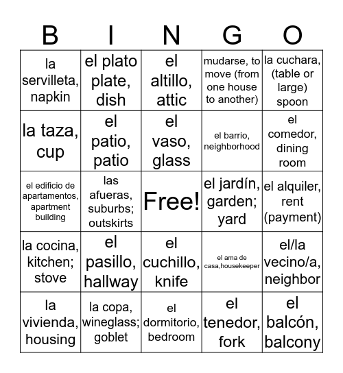 La vivienda 1 Bingo Card