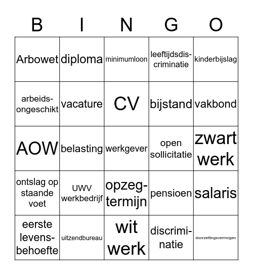 Thema Werk  Bingo Card