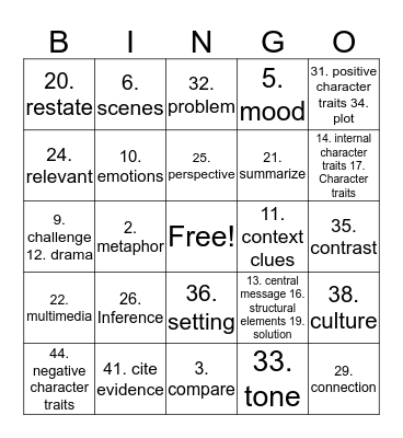 ELA Unit Copy 2 Bingo Card