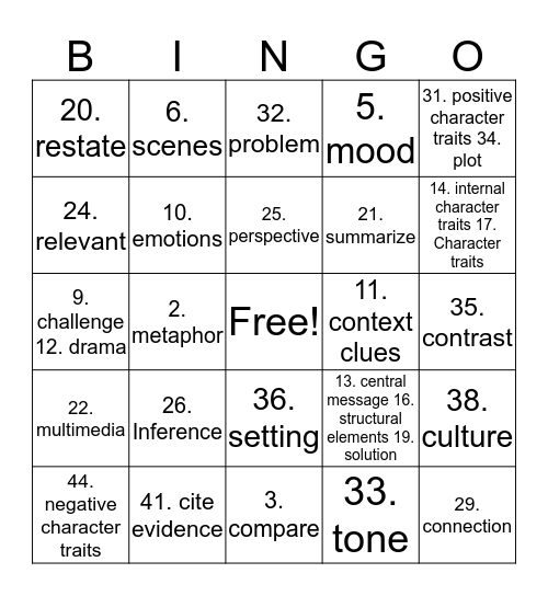 ELA Unit Copy 2 Bingo Card