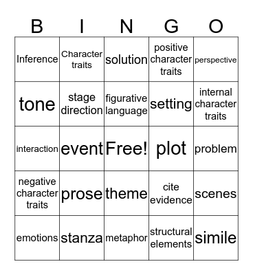 ELA 3 Bingo Card