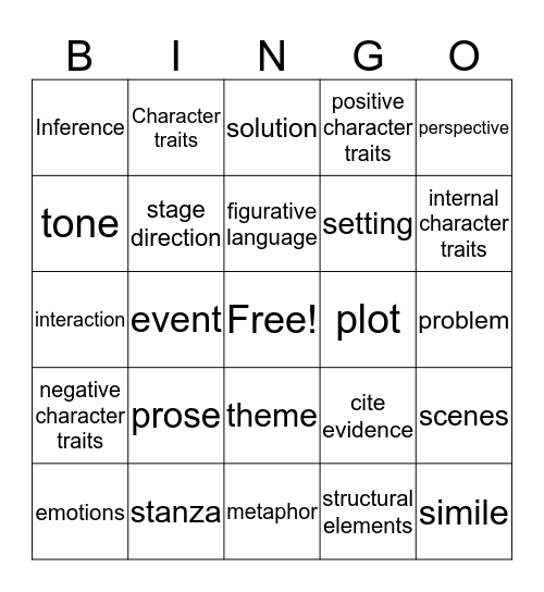 ELA 3 Bingo Card