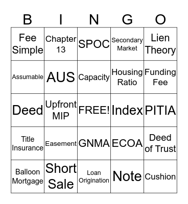 Mortgage Banking Basics Bingo Card