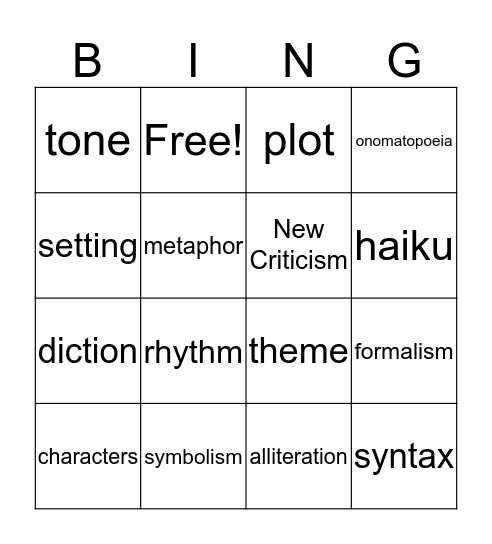 Formalism Bingo Card