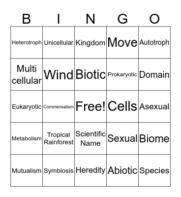 Biodiversity Bingo Card