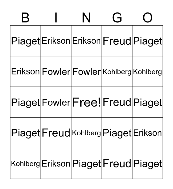 Pediatric Theorists Bingo Card