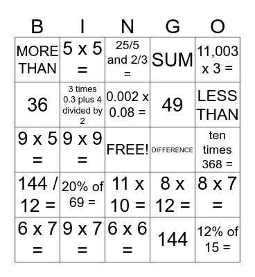 Math Bingo Card